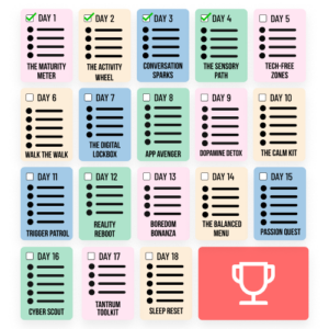 “break your kid's screen addiction” checklist